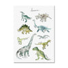 Types Of Dinosaurs Poster
